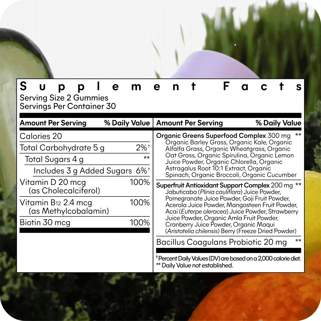LEMME GREENS GUMMIES -
Daily Superfood Gummies