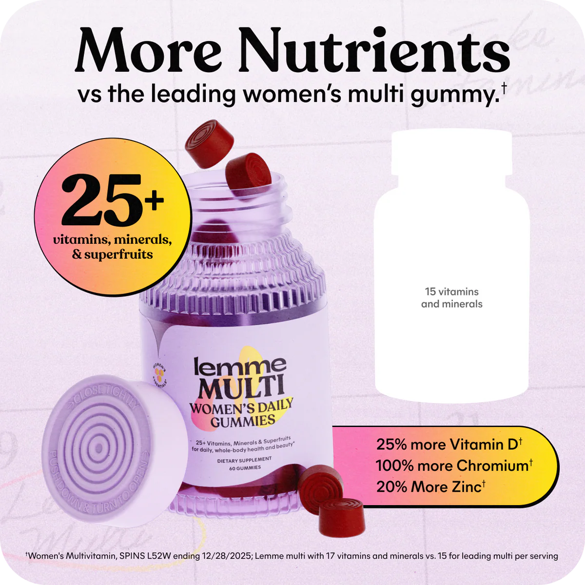 LEMME MULTI GUMMIES - Women’s Daily Gummies