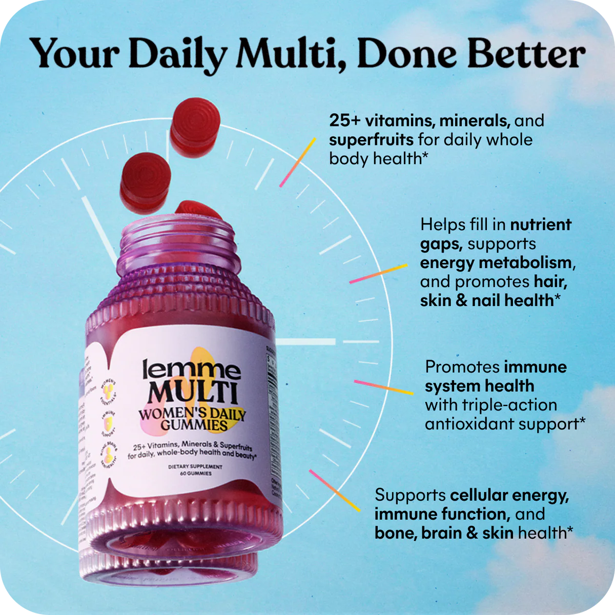 LEMME MULTI GUMMIES - Women’s Daily Gummies