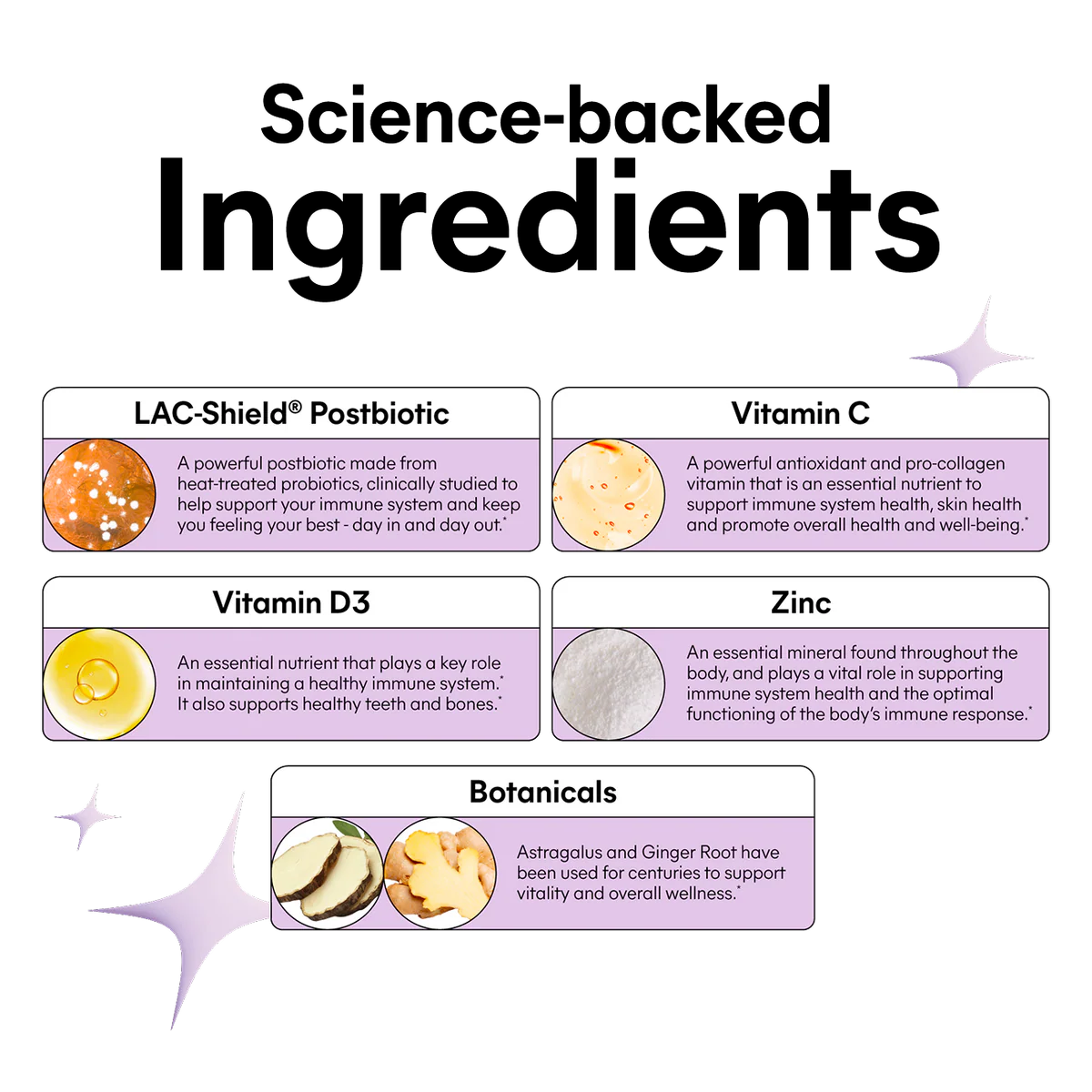 LEMME IMMUNITY GUMMIES -
Daily Wellness Gummies