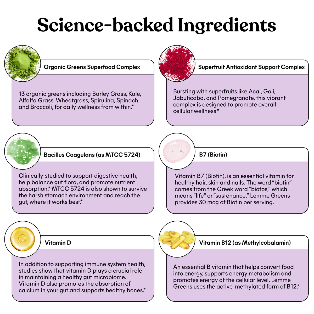LEMME GREENS GUMMIES - 
Daily Superfood Gummies