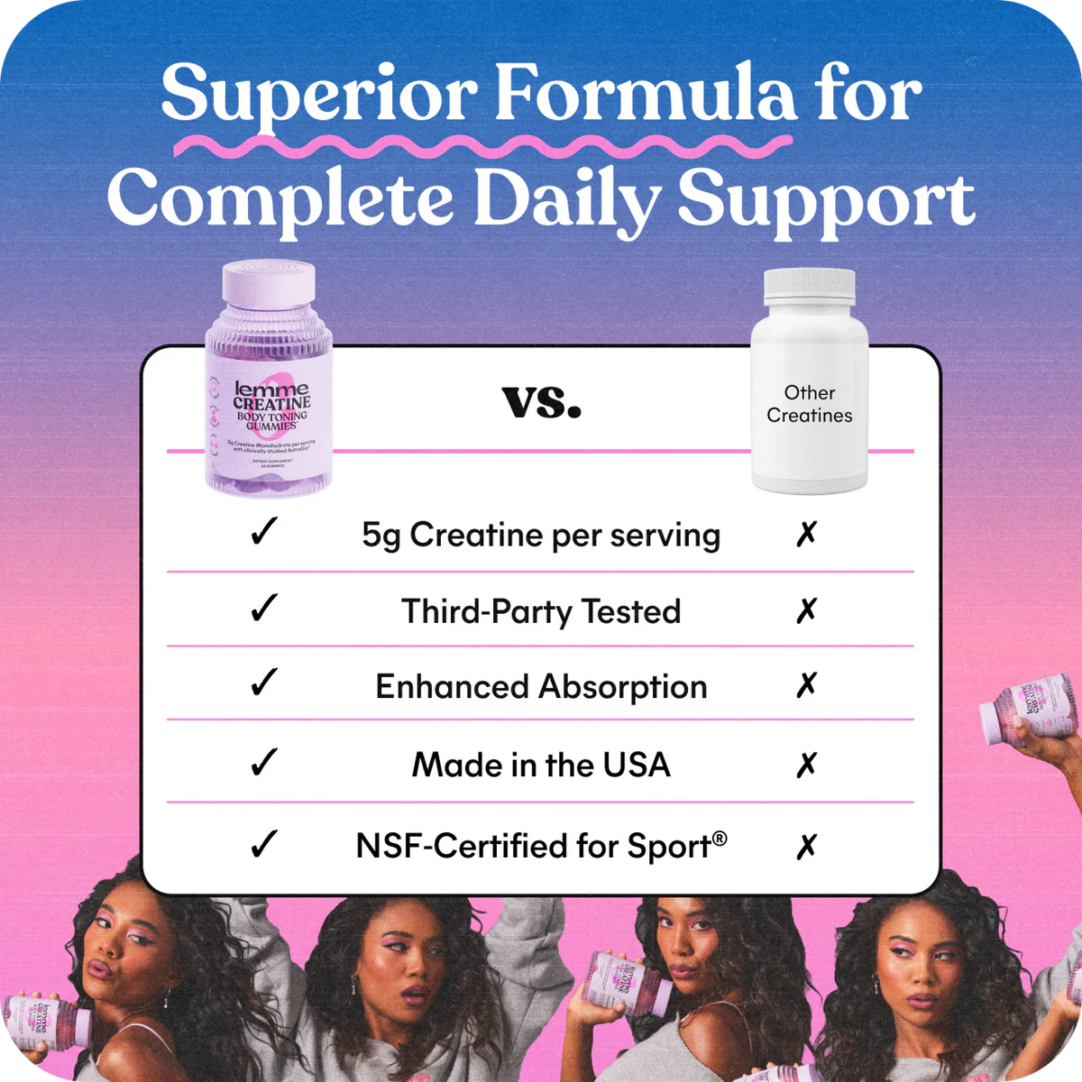 LEMME CREATINE GUMMIES -
Body Toning, Strength & Recovery Gummies