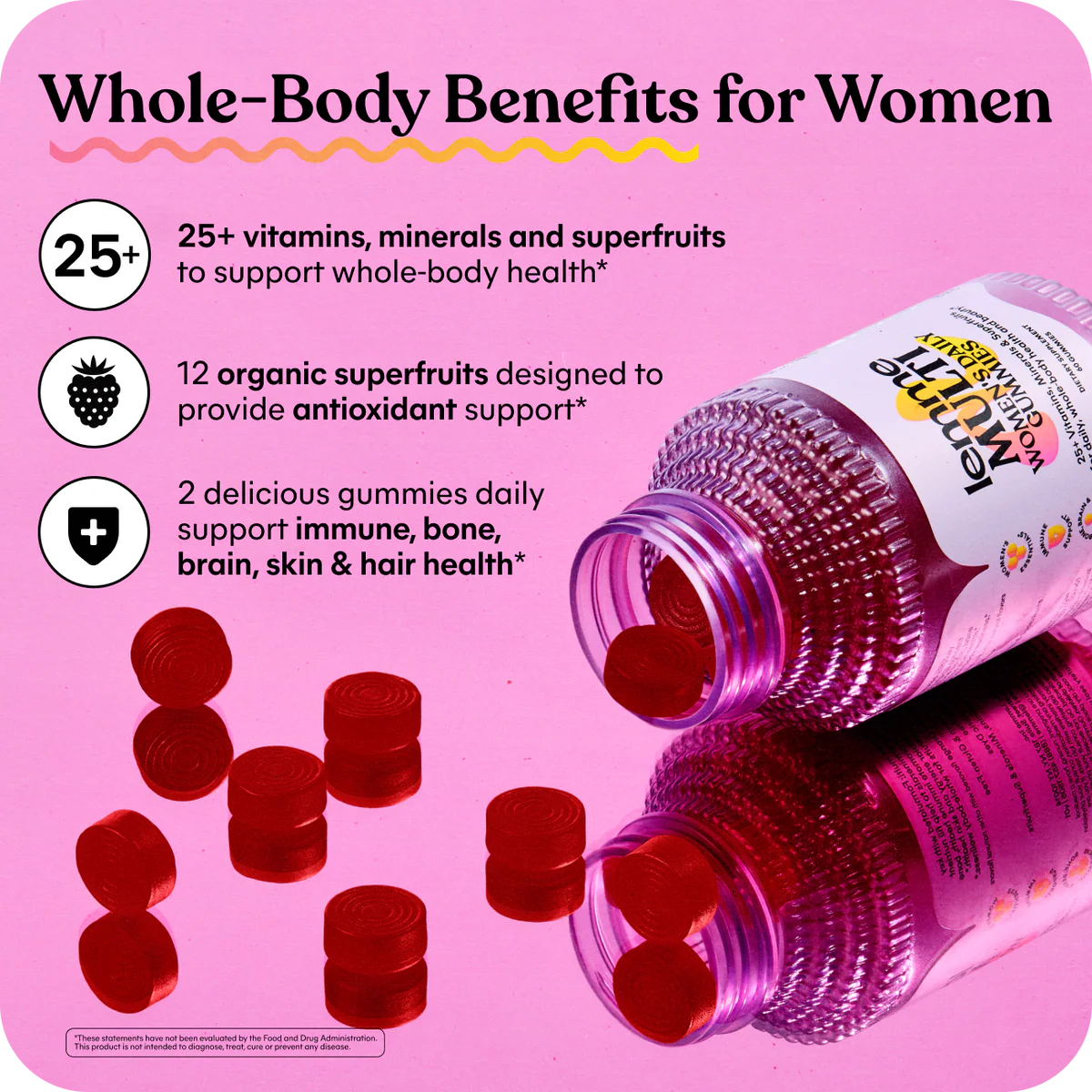 LEMME MULTI GUMMIES - Women’s Daily Gummies