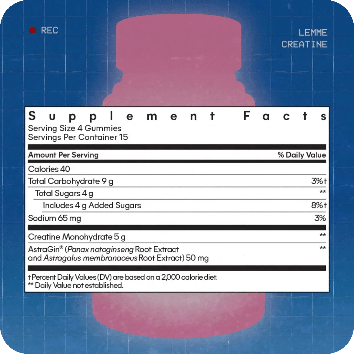 LEMME CREATINE GUMMIES -
Body Toning, Strength & Recovery Gummies