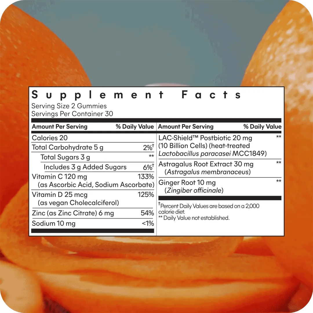 LEMME IMMUNITY GUMMIES -
Daily Wellness Gummies