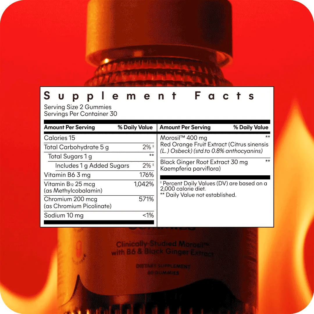 LEMME BURN GUMMIES -
Belly Fat Burning Gummies