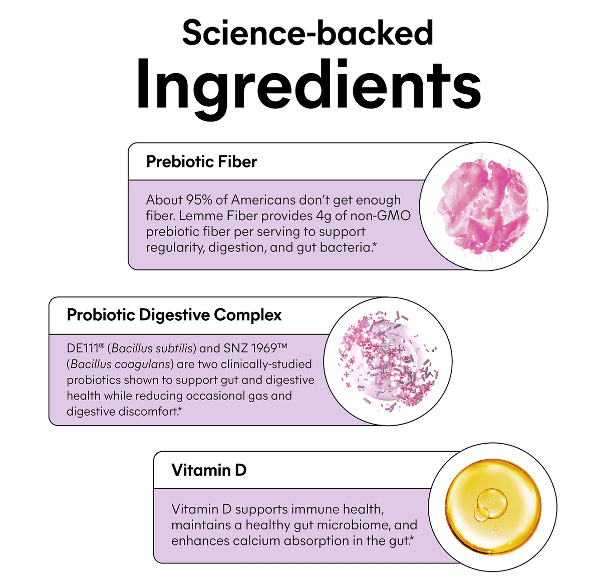 LEMME FIBER GUMMIES - 
Fiber & Probiotic Gummies