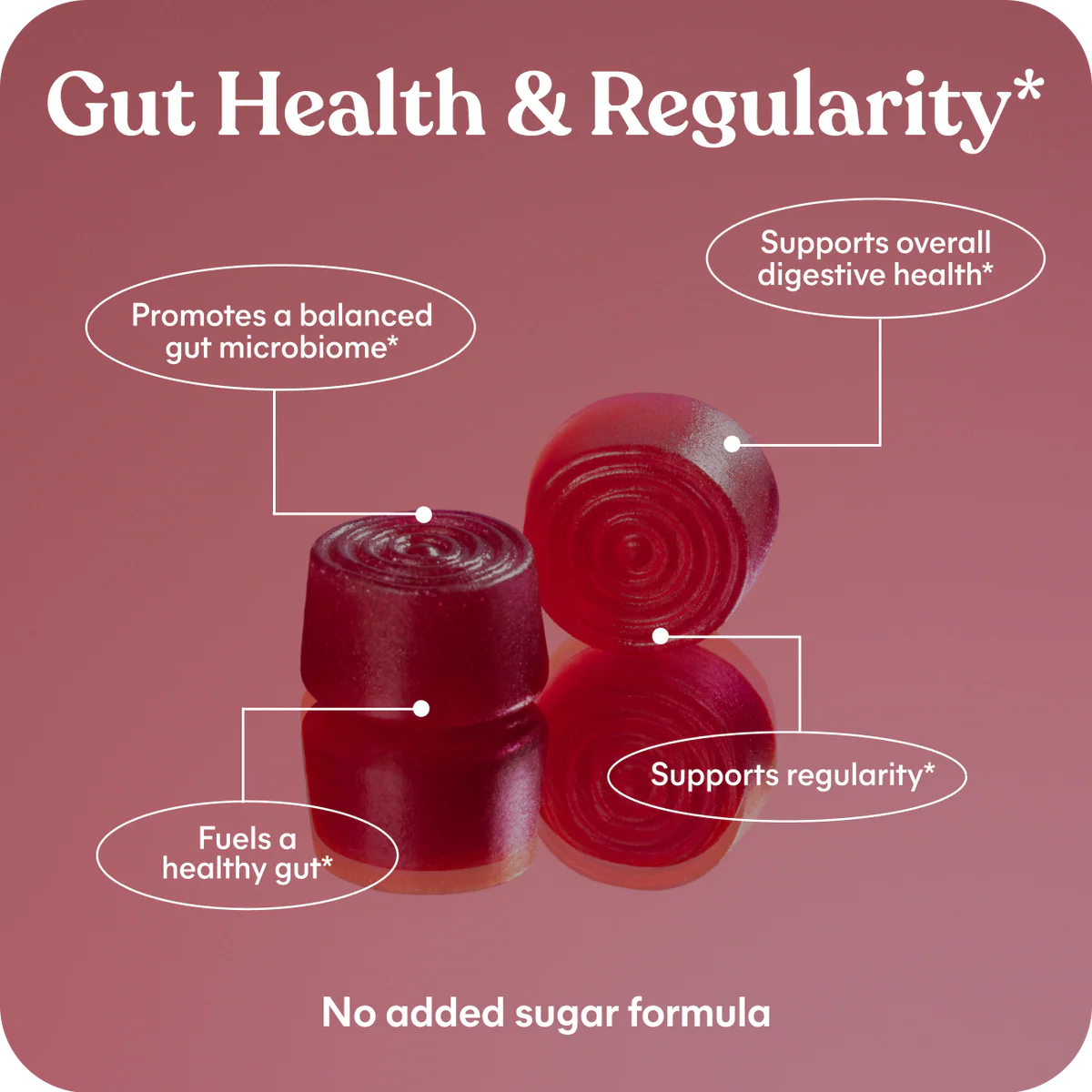 LEMME FIBER GUMMIES - 
Fiber & Probiotic Gummies
